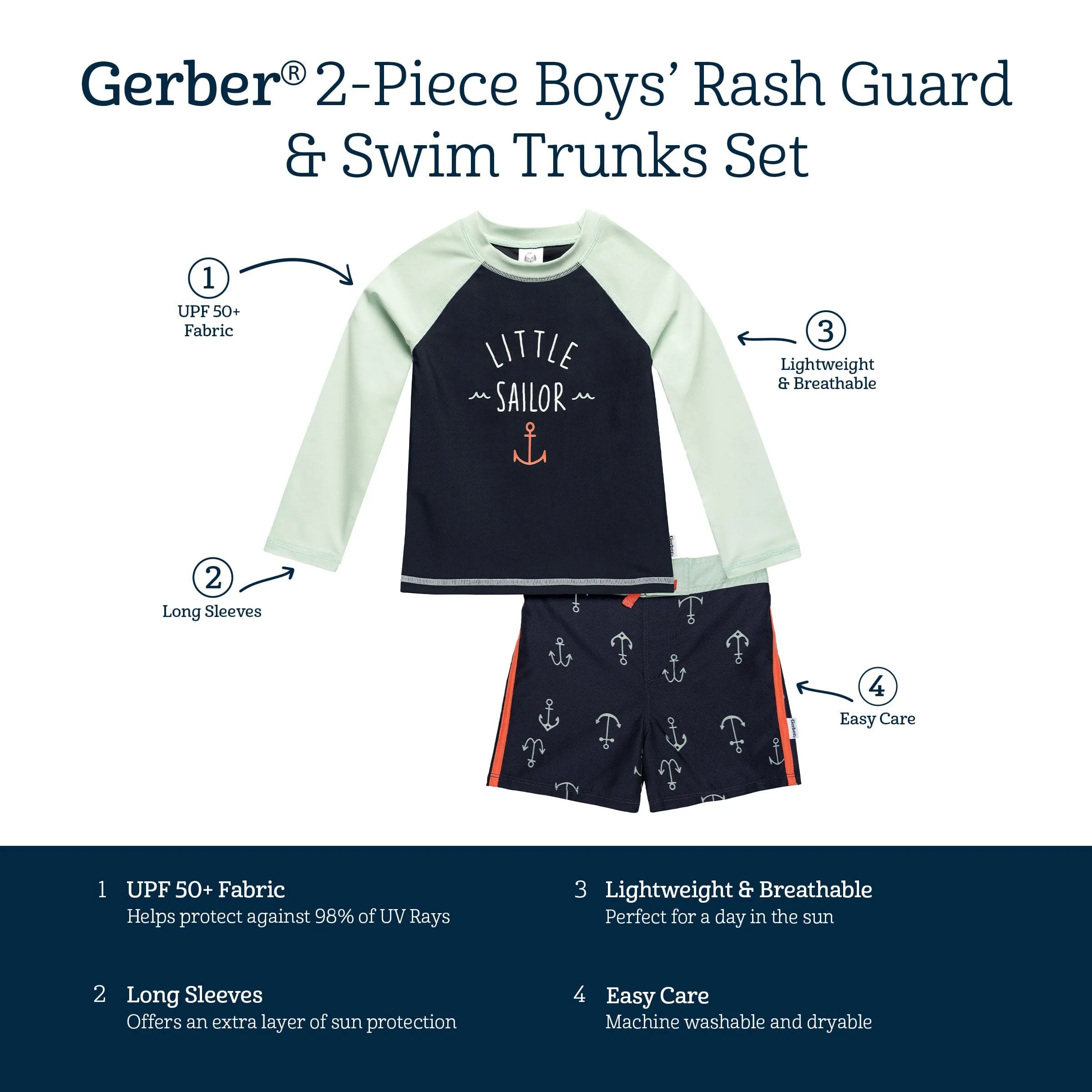 2-Piece Baby & Toddler Boys UPF 50  Anchors Rash Guard & Swim Trunks Set