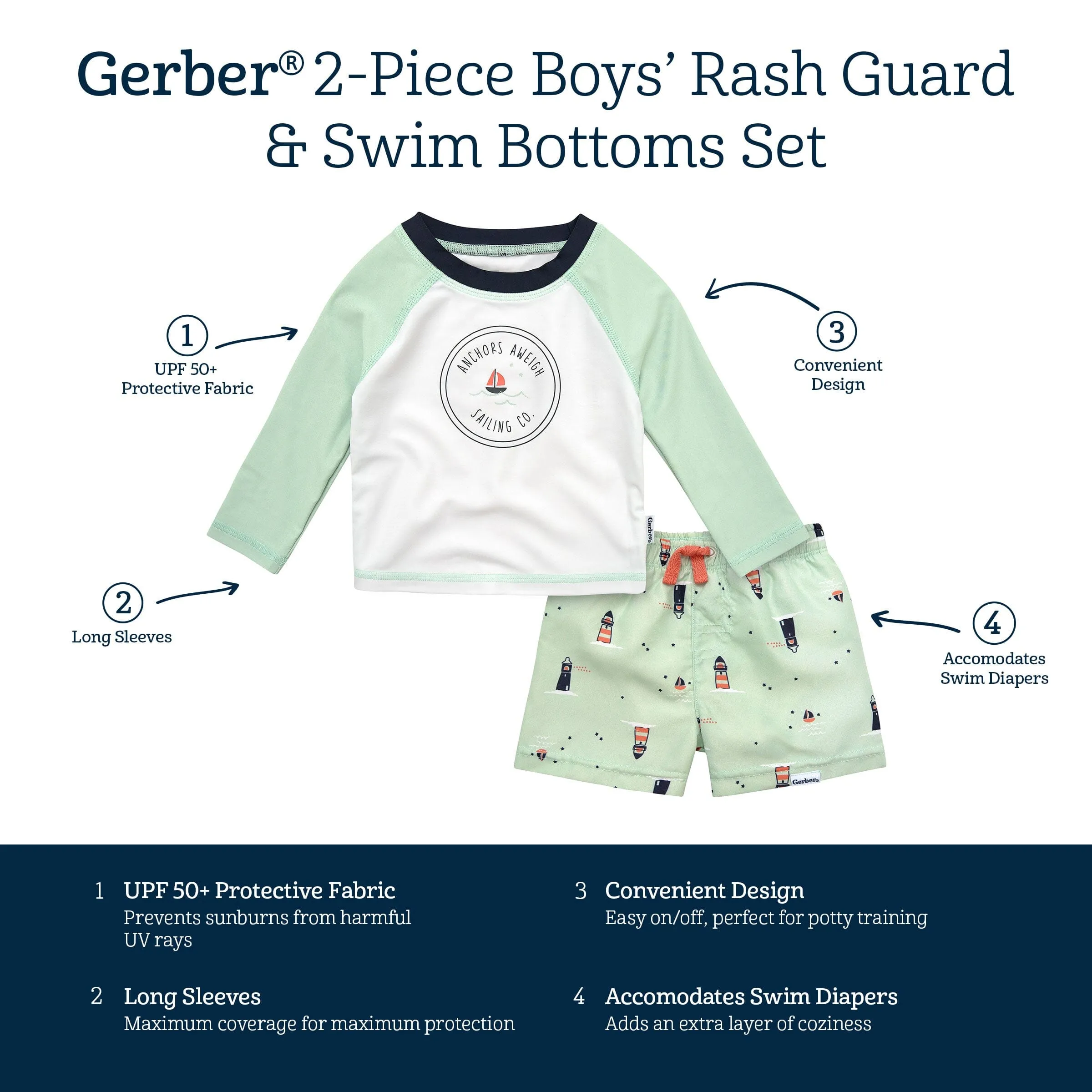 2-Piece Baby & Toddler Boys UPF 50  Lighthouse Rash Guard & Swim Trunks Set