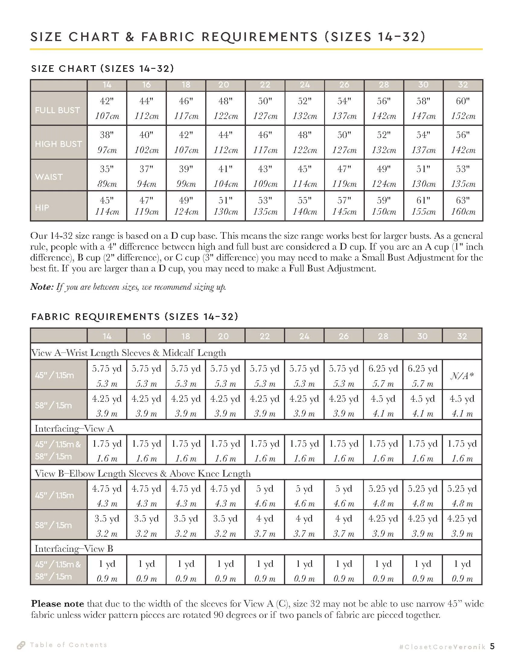 Veronik Robe PDF Pattern