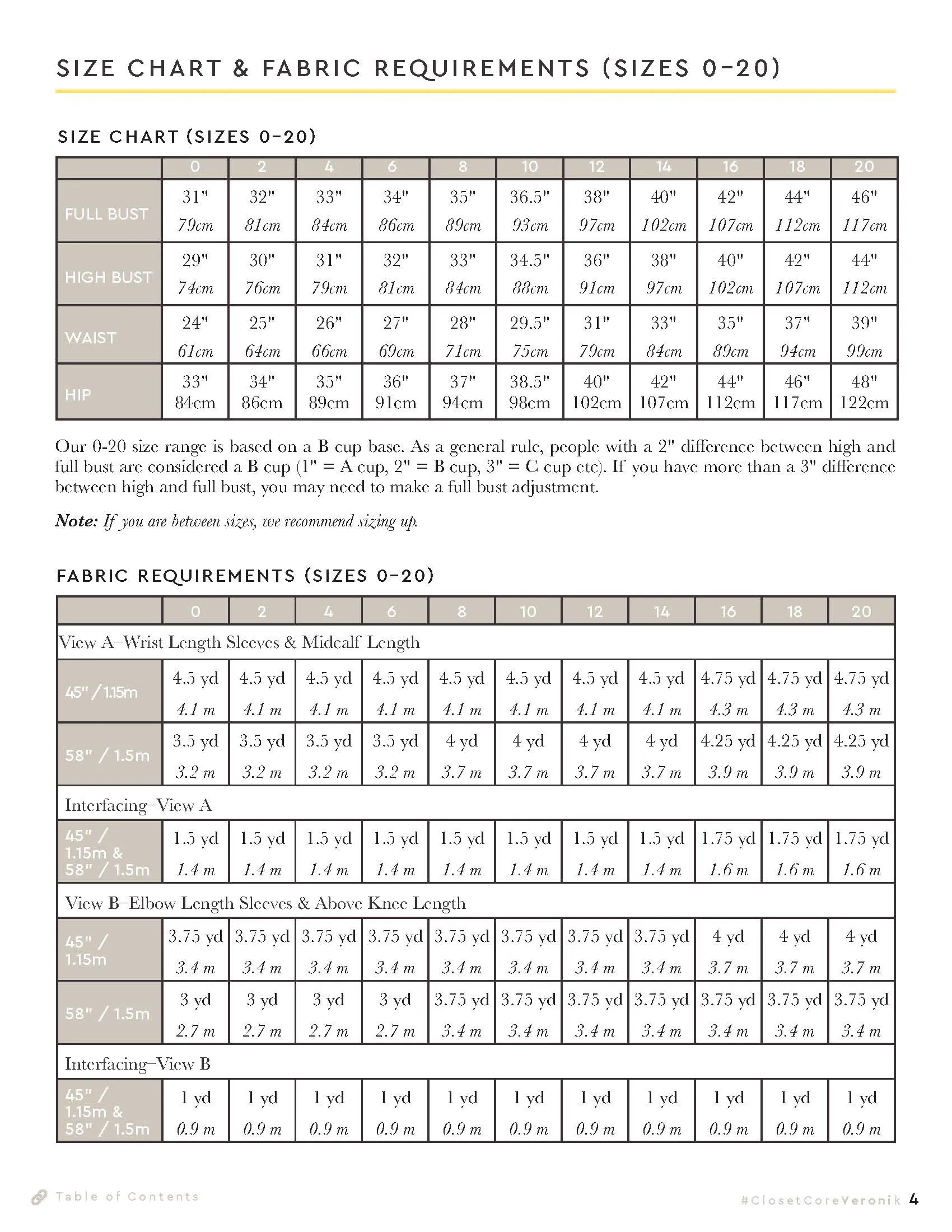 Veronik Robe PDF Pattern